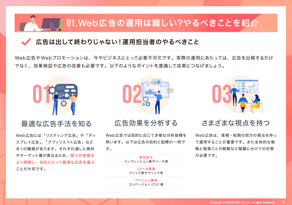 Web広告は運用代行をすべき？ 資料イメージ２