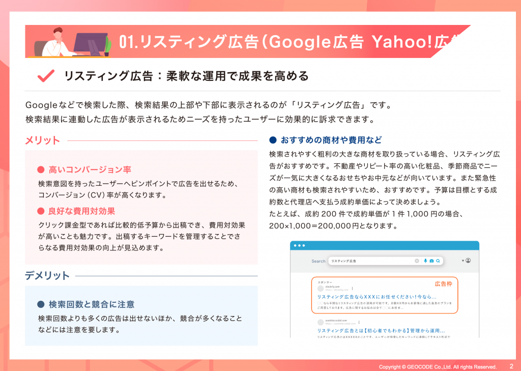 Web広告の種類辞典 特徴や活用法を紹介！資料イメージ2