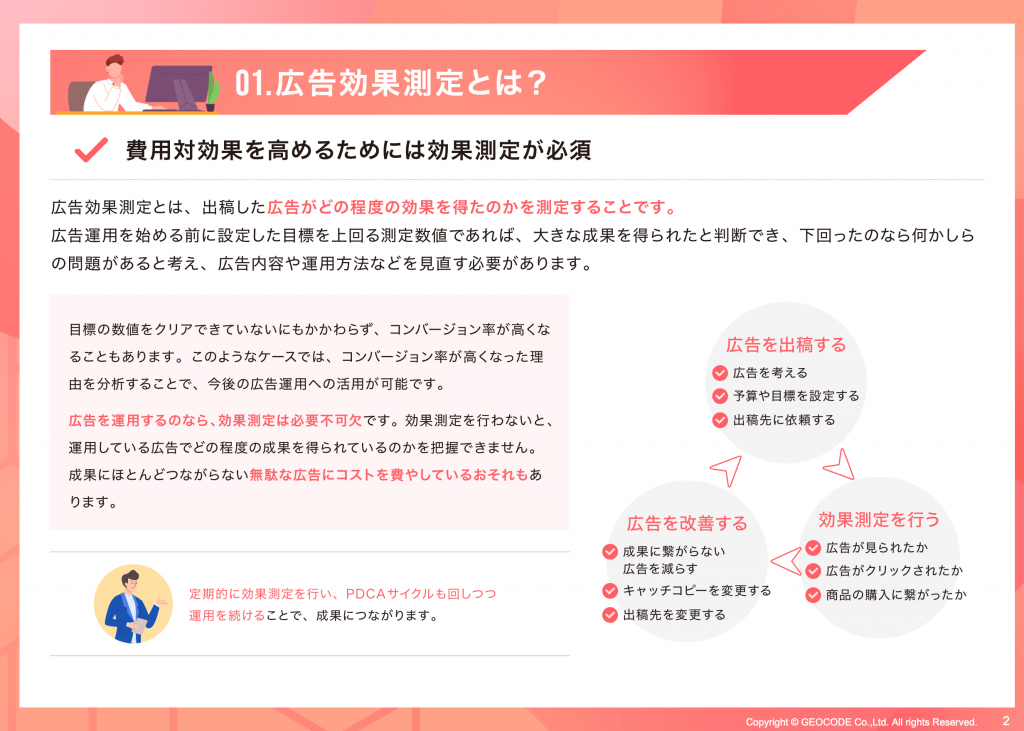 Web広告の費用対効果、本当にでてますか？
～基本指標や押さえるべきポイント～資料イメージ２