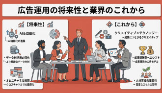 広告運用の将来性と業界のこれから