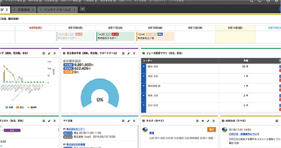 ネクストSFA管理画面