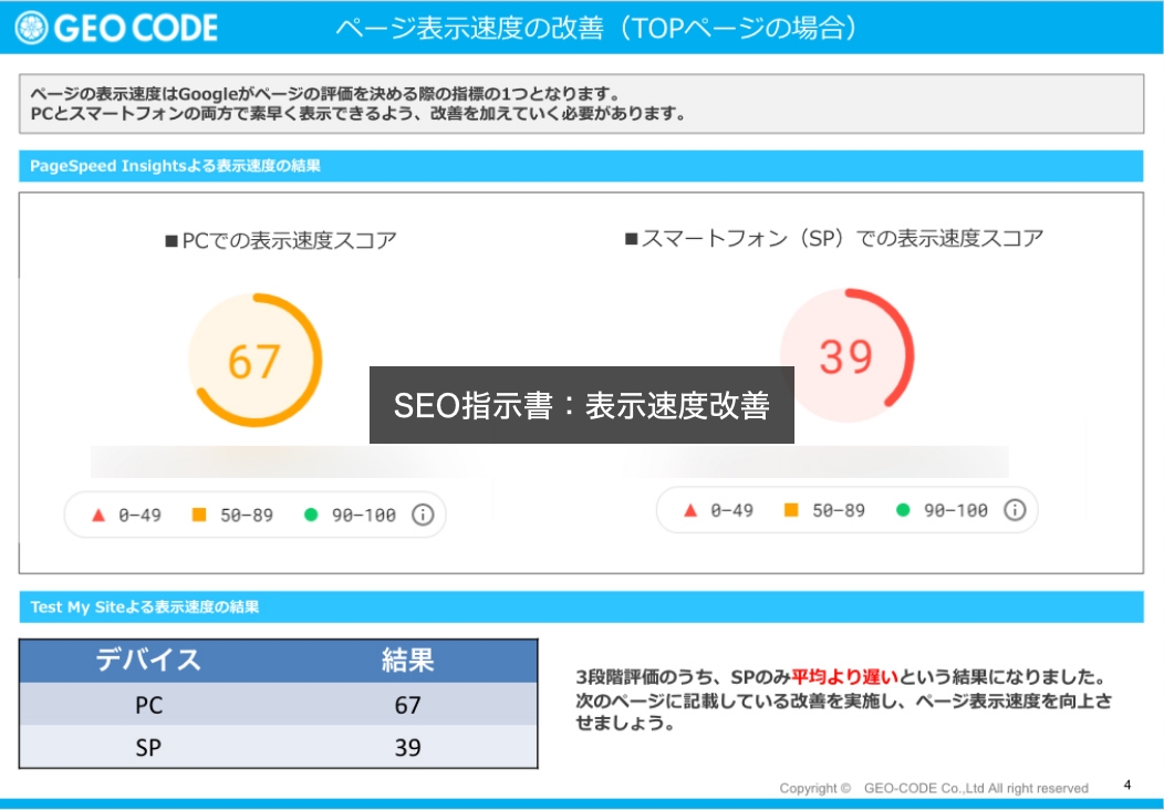 SEO指示書：表示速度改善