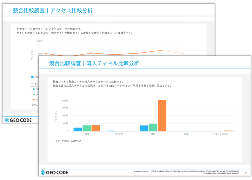 競合比較資料