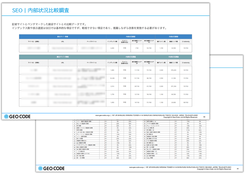 SEO分析資料