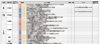 120以上の施策をサイトごとにフルカスタム！