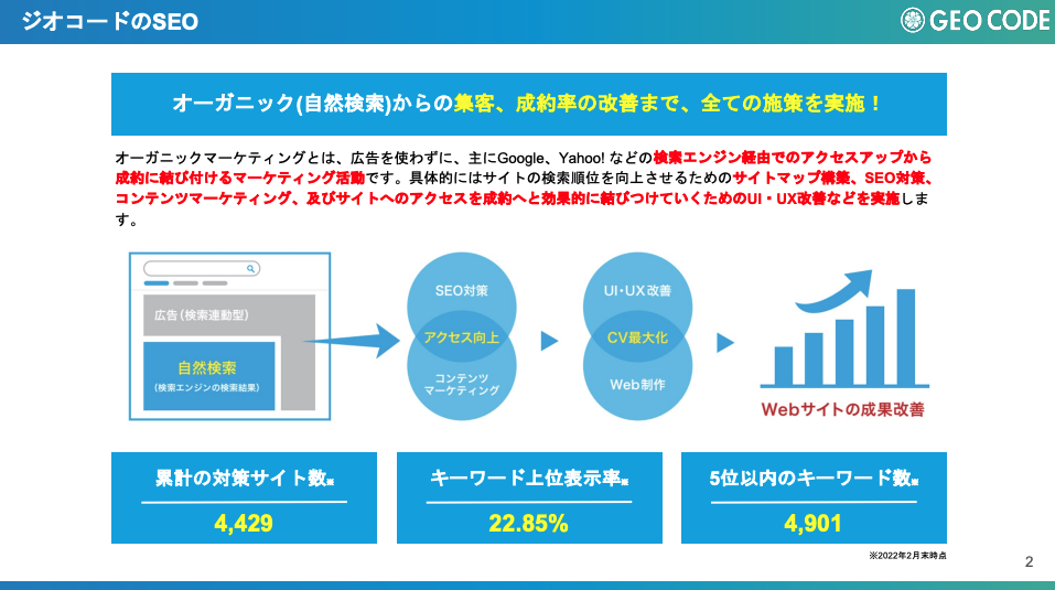 dlイメージ