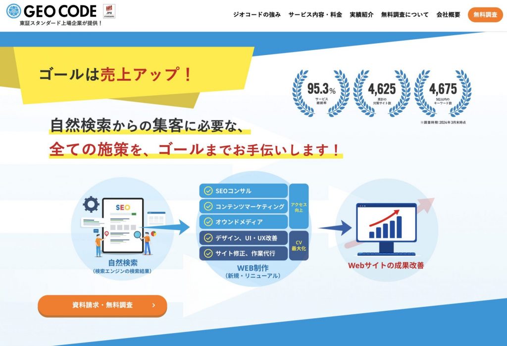 株式会社ジオコード
