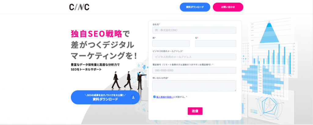 株式会社CINC
