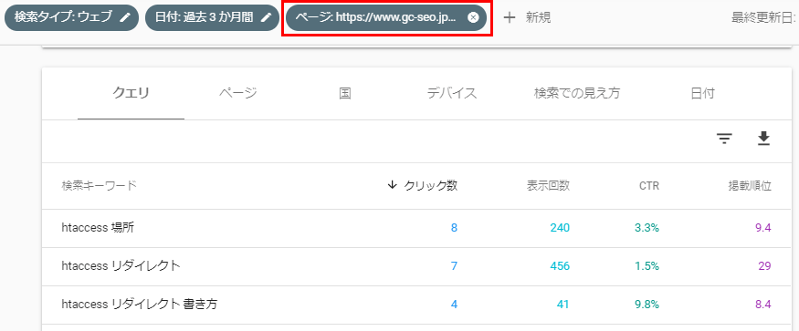 SearchConsole検索パフォーマンス ページ2