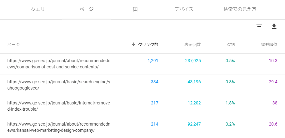 検索パフォーマンス：ページ