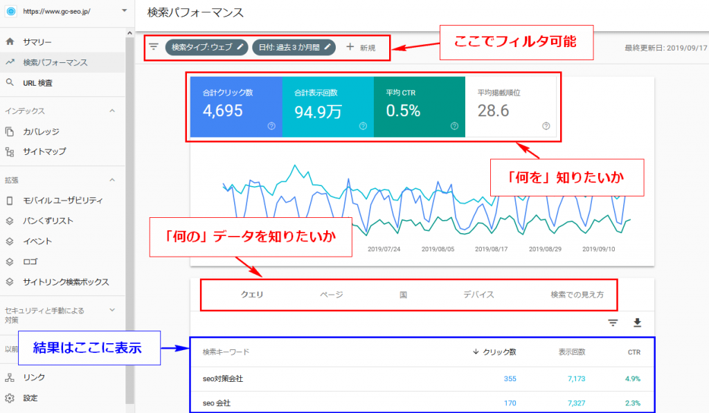 検索パフォーマンス説明用イメージ