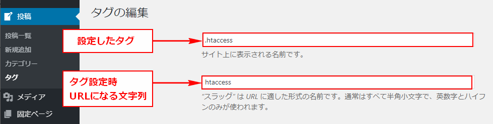 タグのURL設定（英数字化）