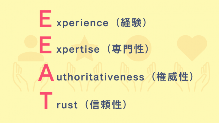 E-E-A-TとはExperience（経験）、Expertise（専門性）、Authoritativeness（権威性）、Trust（信頼性）の4つの指標である