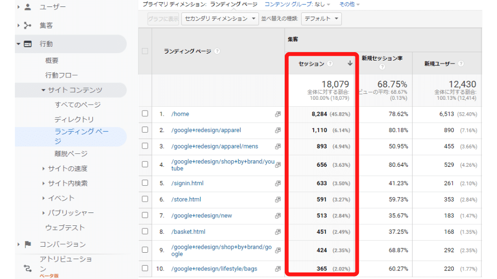 GoogleAnalyticsでセッションを確認する場所