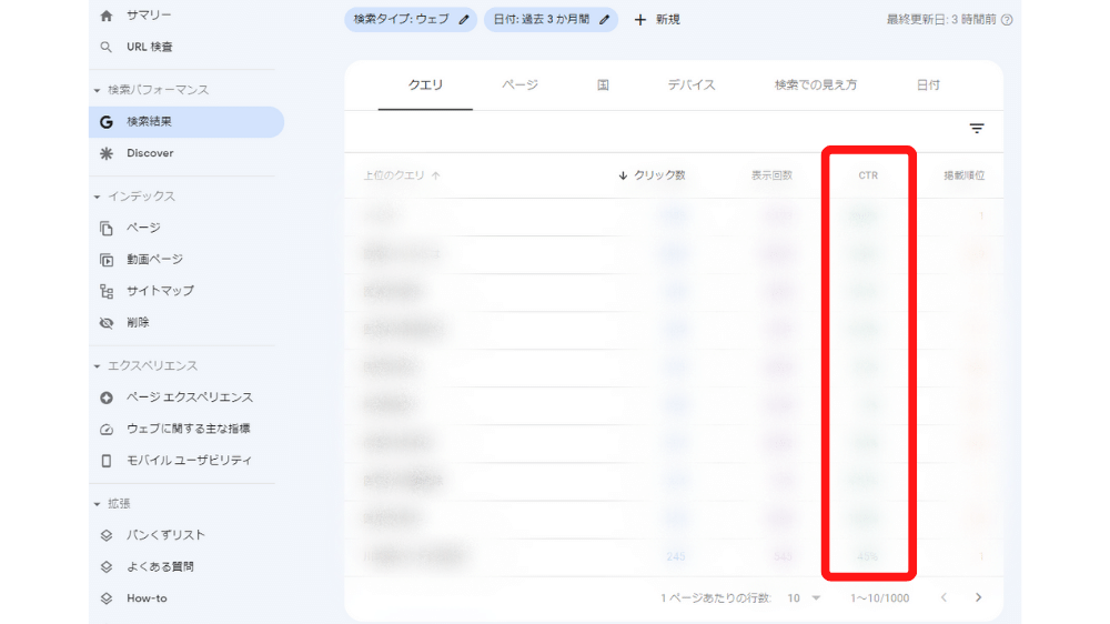 サーチコンソール上でのCTRを確認する場所