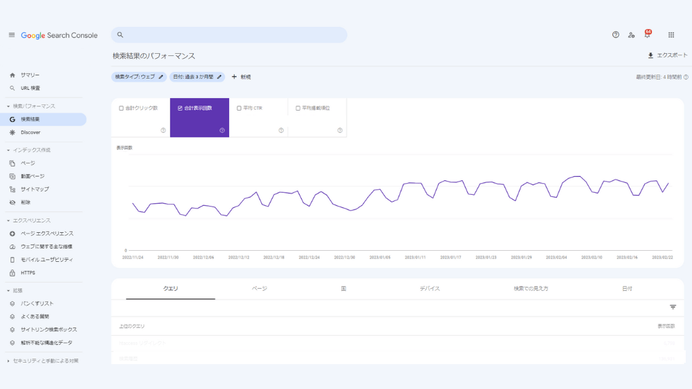 Google Search Console