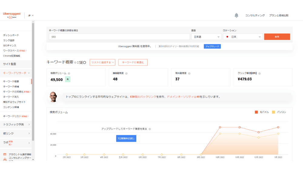 Ubersuggest（ウーバーサジェスト）