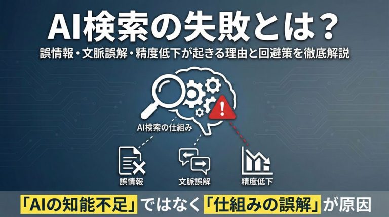 AI検索の失敗とは？誤情報・文脈誤解・精度低下が起きる理由と回避策を徹底解説
