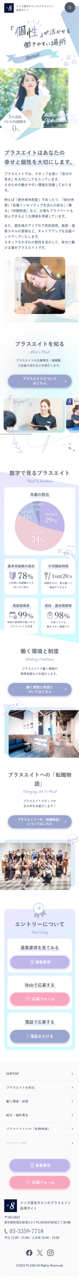  SPデザイン