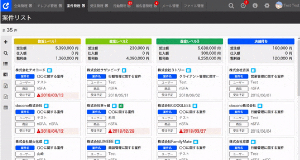 ネクストSFA管理画面のイメージ